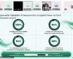 Добри педагогически практики за развитие на зелени компетентности у учениците бяха представени на областна онлайн среща в Търговище